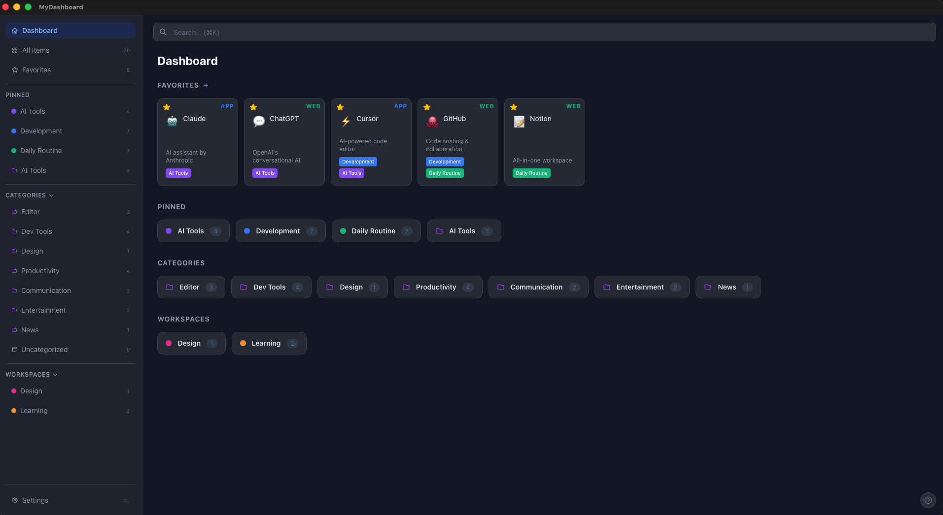 MyDashboard - Dashboard View